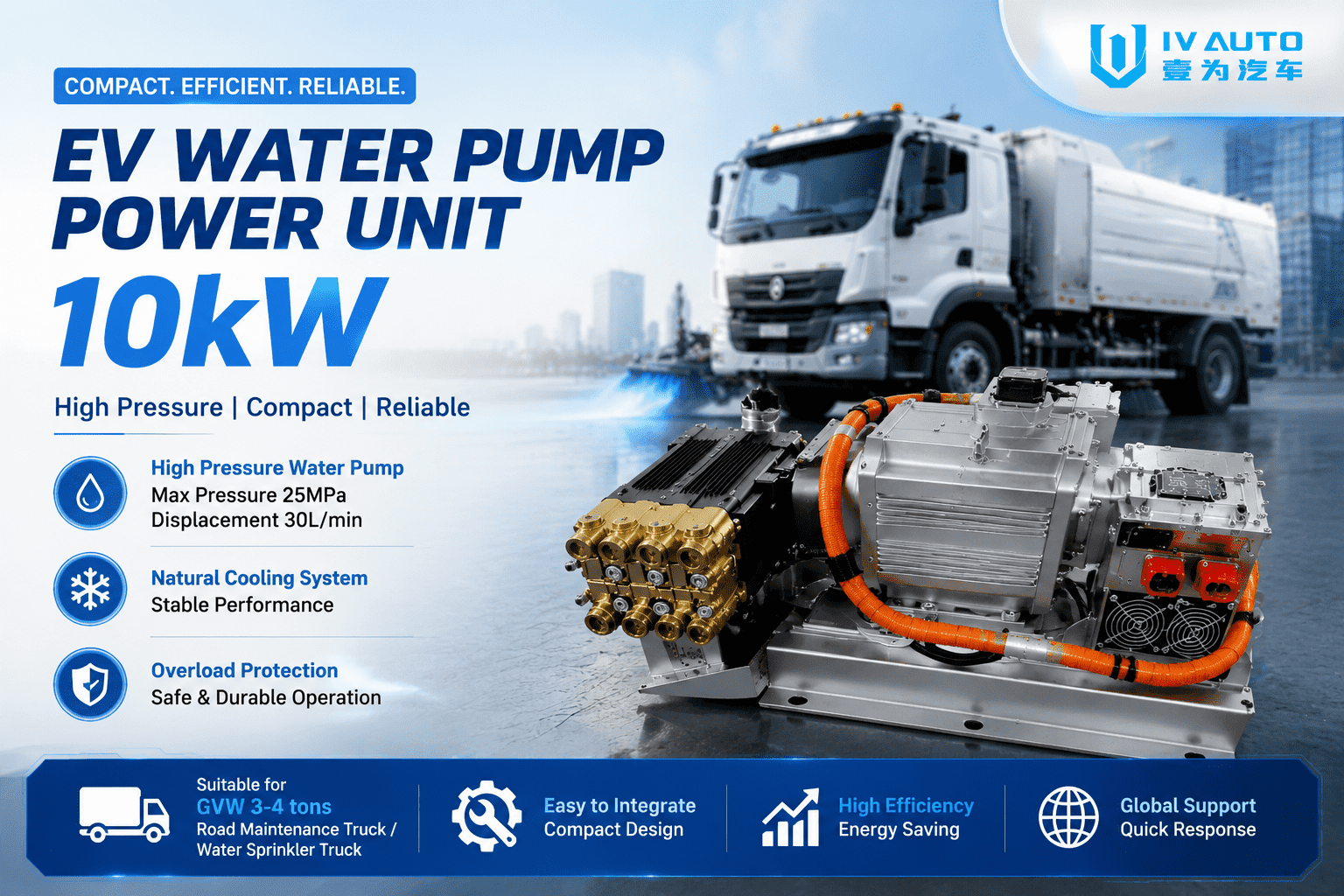 10 կՎտ հզորությամբ ջրային պոմպի հզորության բլոկ 2_սեղմված