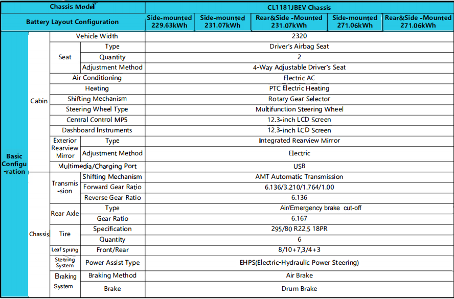 18t chassis 2(1)