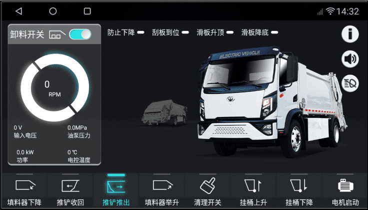 intelligent integrated control screen